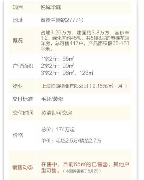 上海招退工自助经办平台如何使用？一探究竟！