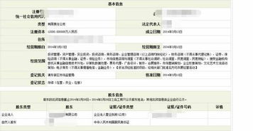 上海市有哪些自助经济平台，你知道哪些优质选择吗？