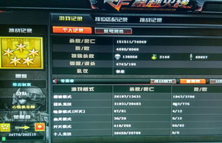 cf自助下单网站真的安全可靠吗？如何确保用户数据不被泄露？