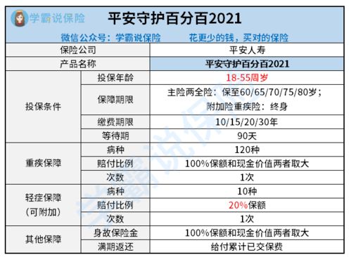 2021年如何找到最佳的vx小号自助购买平台？