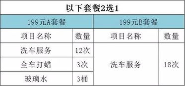 业务自助下单平台真的更便宜吗？探索其价格优势与成本节省之道
