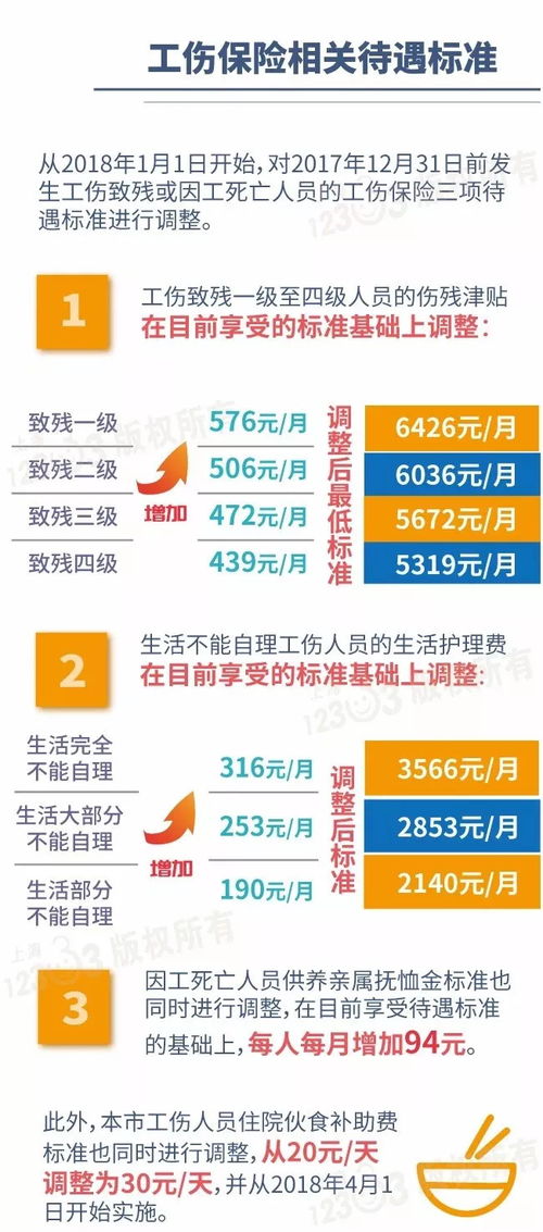 上海社保自助平台的主管是谁？——揭秘管理团队背后的专家