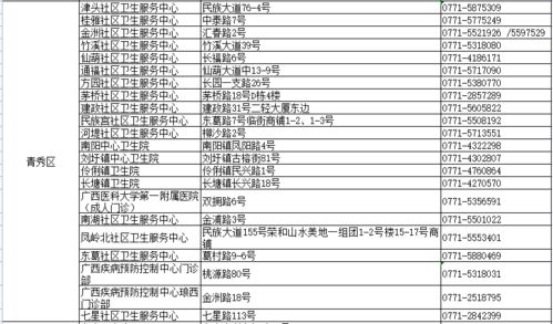 HR自助平台的问题点有哪些？详尽回答助你快速解决疑惑