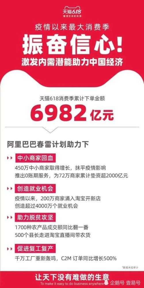 dy赞自助下单平台真的提供超低价服务吗？揭秘网站优惠真相！
