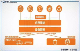 一达通自助服务平台＂如何成为您的高效助手？探秘其核心功能与优势