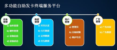 万卡自助发卡平台＂如何实现高效便捷的发卡服务？