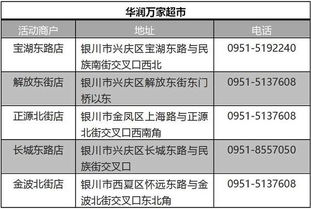 2020年有哪些自助发卡平台？探索单一平台的高效与便捷