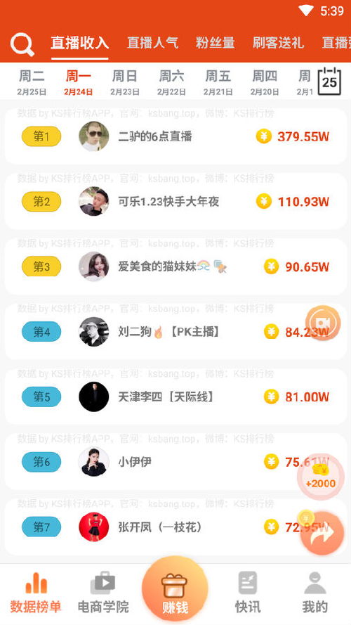 ks平台如何实现自助购买10个赞？揭秘一键增赞的秘密！
