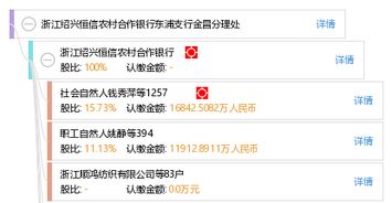 东浦湾自助团购网站地址是什么？如何找到官方认证的优惠团购入口？