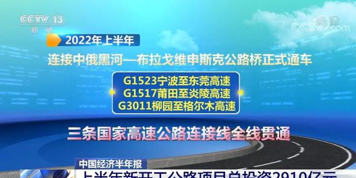 龙青高速项目公司如何发布最新招聘信息？