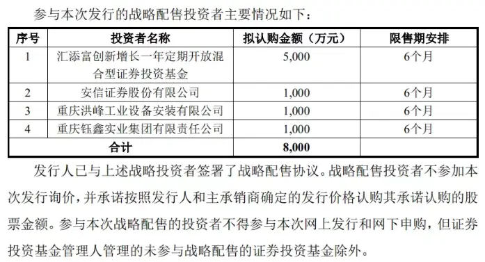 龙门招标中标公示期限是多少天？