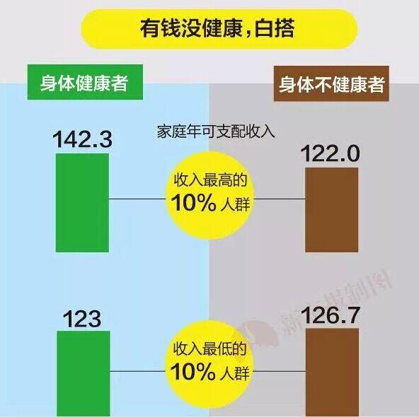 中国幸福指数与赚钱秘诀,知乎热议背后真相?