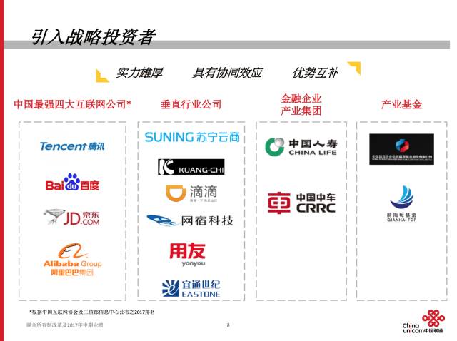 亿速卡盟是什么？和它相关的核心信息有哪些？