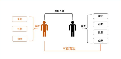 软件刷抖音浏览量效果好吗?