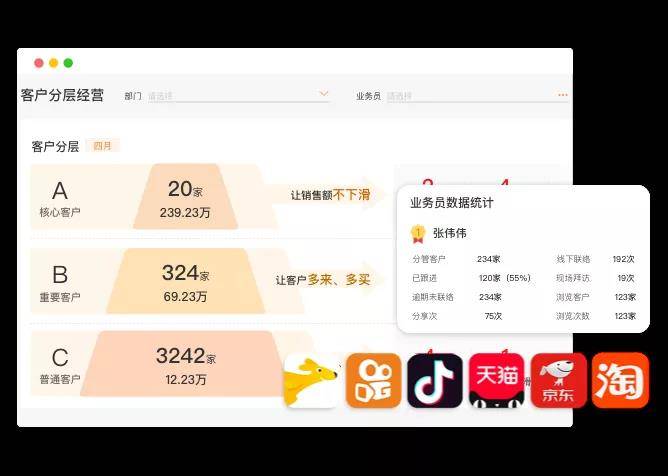 如何利用微博自助下单平台优势提升效率