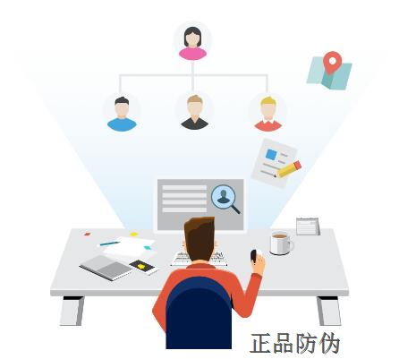 如何利用微商扫码下单平台提升业务效率