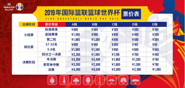 欧锦赛下单平台怎么选轻松选购赛事门票指南