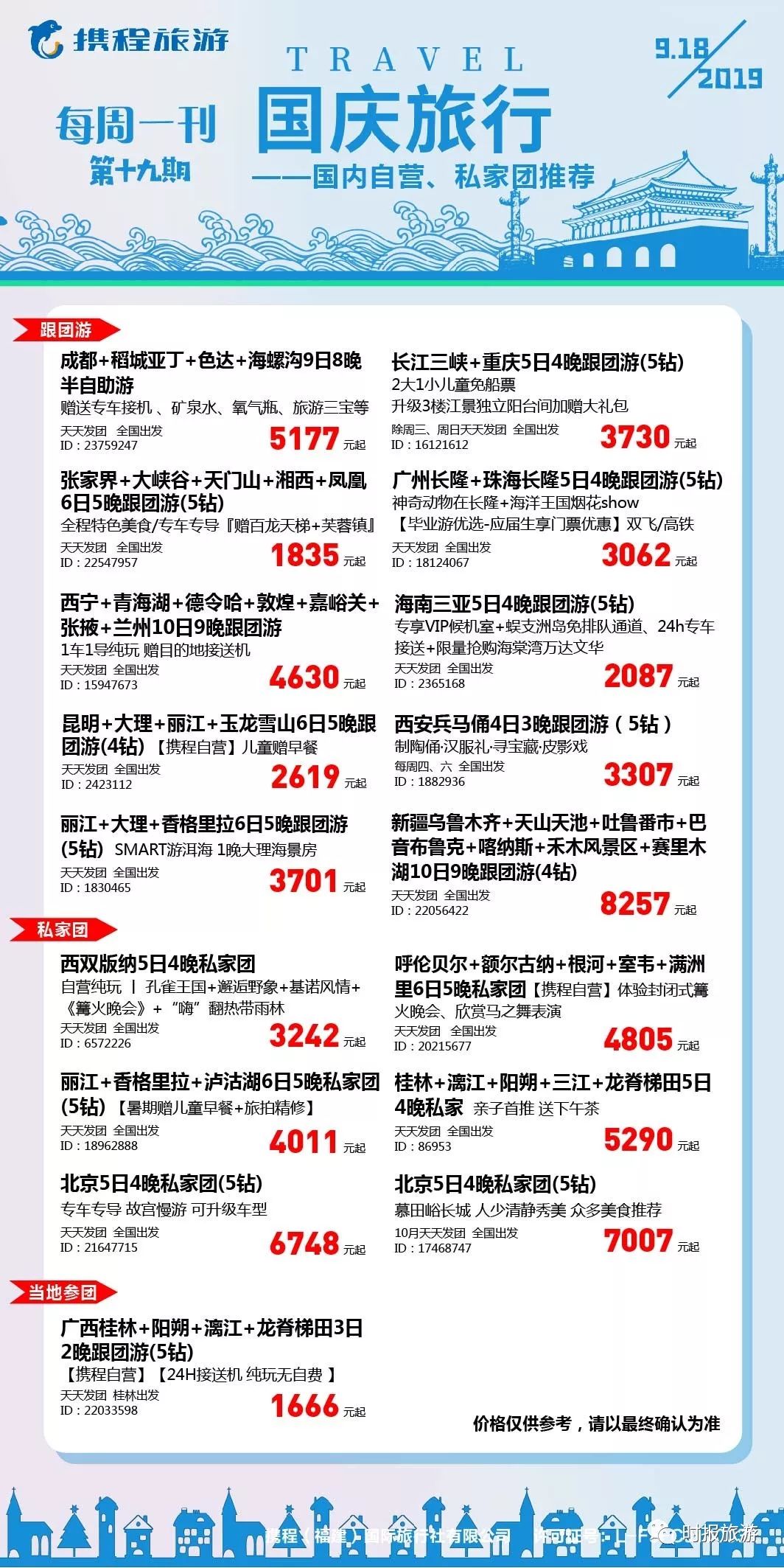 旅游平台下单哪个好