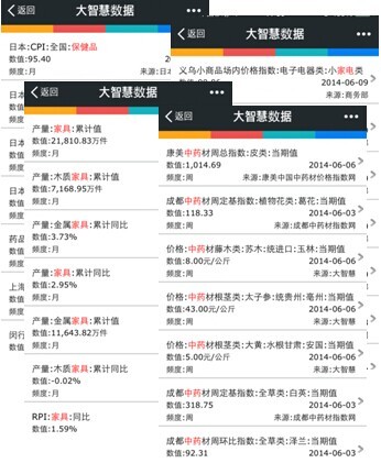 智能拼车平台下单不求人自己轻松搞定