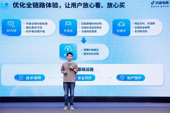 如何利用圣康下单平台电话优化下单流程和用户体验