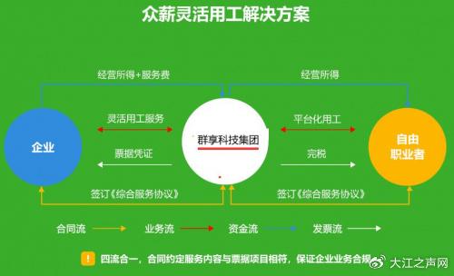 日谷下单平台是什么高效下单解决方案来了
