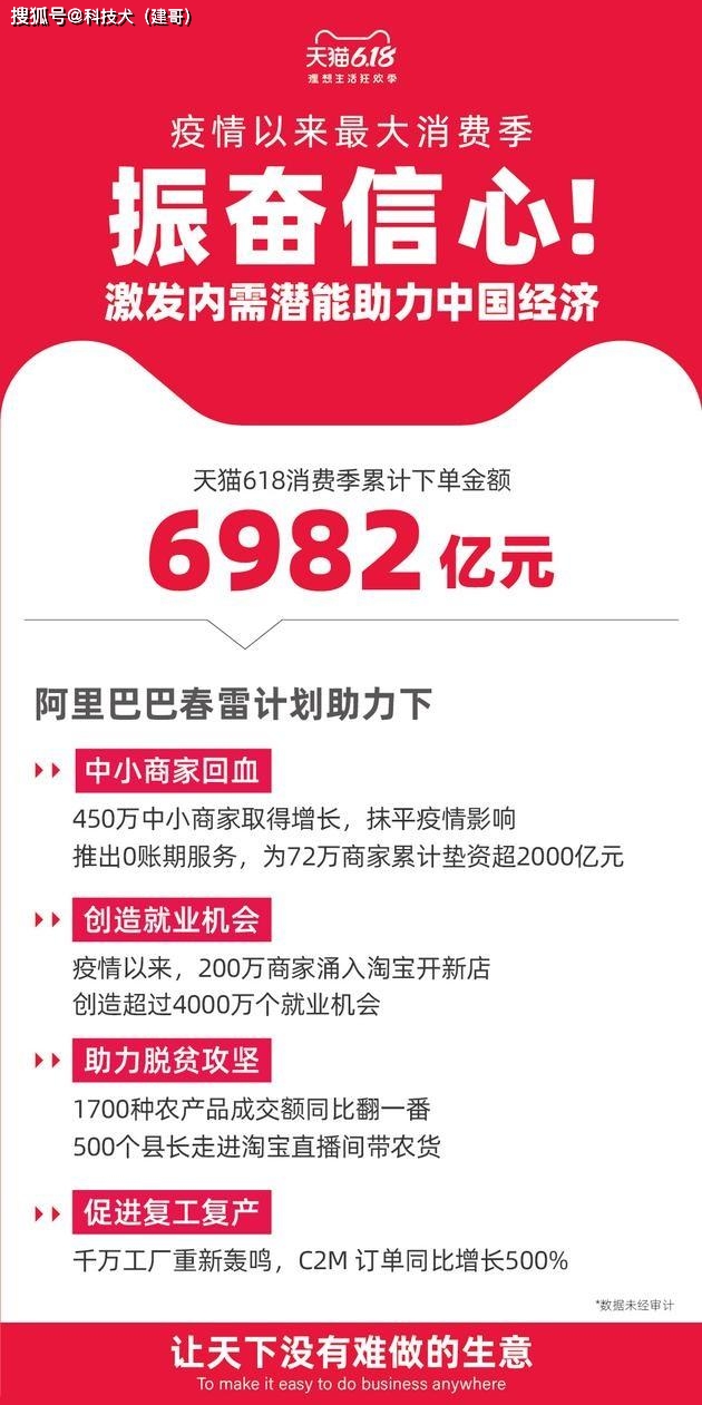 如何写出吸引人的美团下单欢迎文案