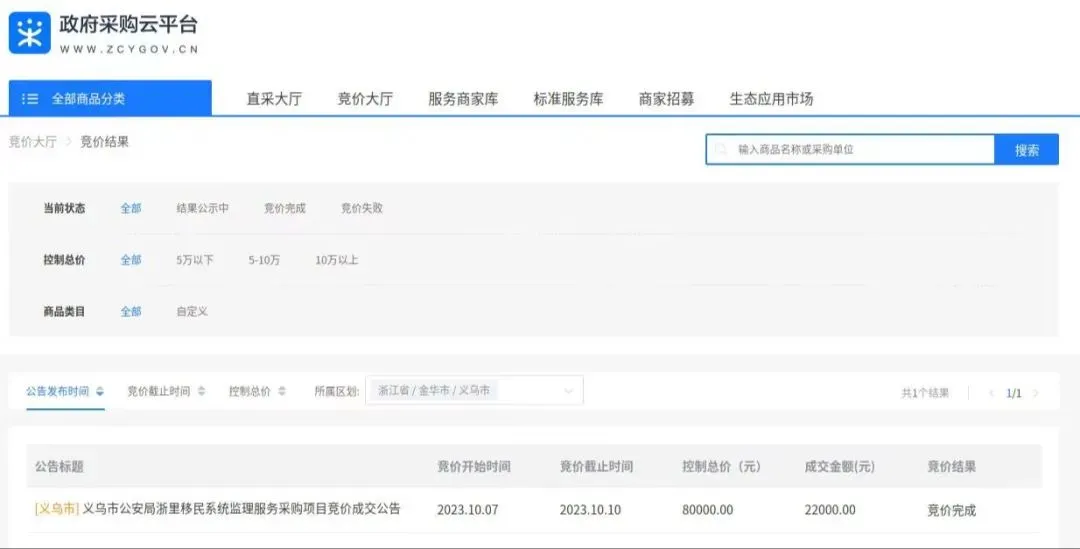 如何在政采云平台上高效完成代下单任务