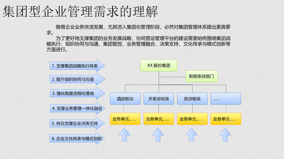 如何有效管理下单平台收费策略以降低运营成本