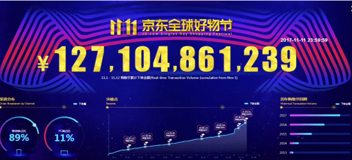 欧洲杯下单平台选天猫商城球迷看球好物轻松购