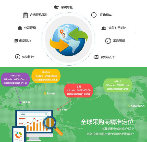 如何在保洁平台上高效下单实用教程助你一臂之力。