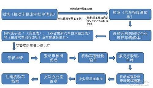 正规渠道下单平台有哪些安全可靠的选项