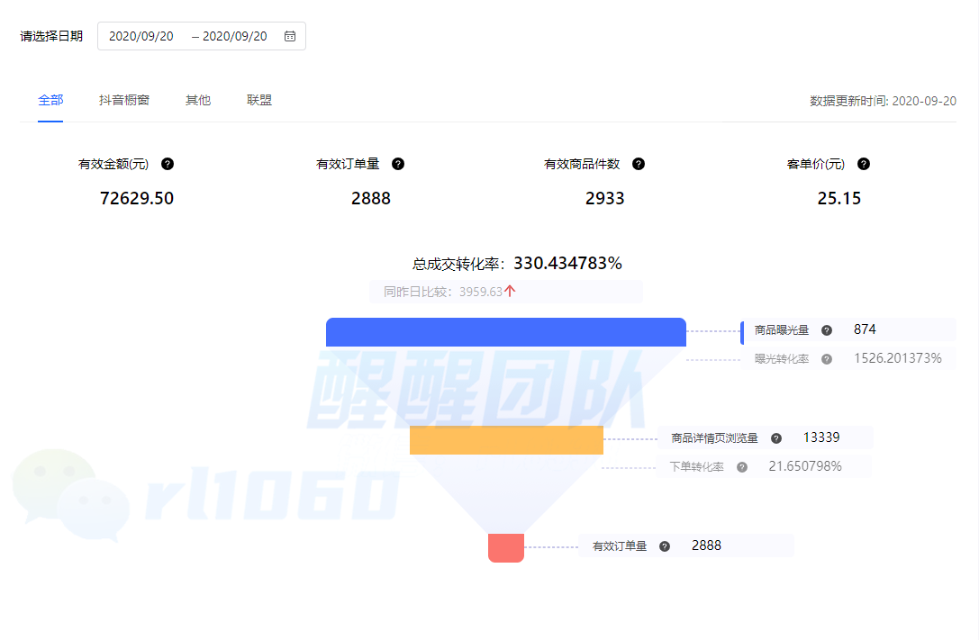 如何利用B平台的订单从A平台下单来赚取差价