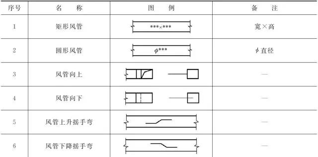 暖通图纸下单查询平台如何一站式解决