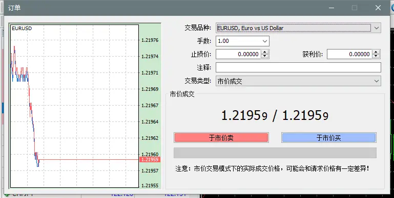 如何快速查看MT4平台最大下单手数代码