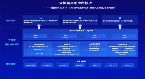 曲阜线上下单平台有哪些本地便捷购物平台一览