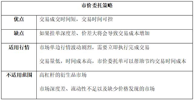 如何在微博小号平台高效下单实用建议与策略