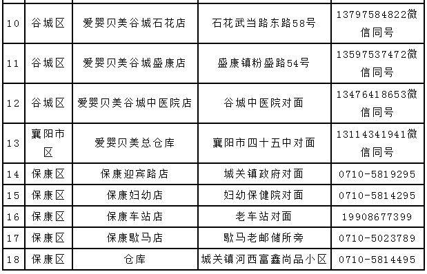 旭鸿光学批发下单如何革新您的采购流程