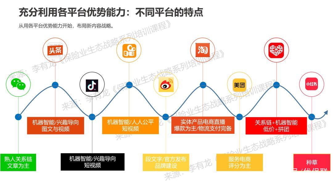 如何有效应对利用平台漏洞恶意下单的威胁与挑战