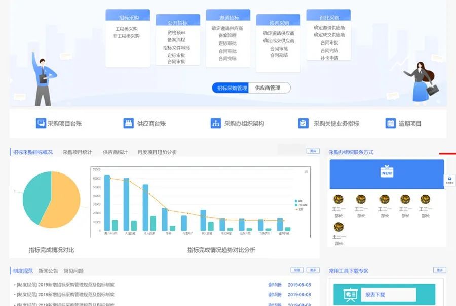如何在医院采购平台上高效下单以提升采购效率