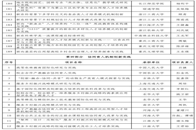 政采云平台下单公示是必要环节吗