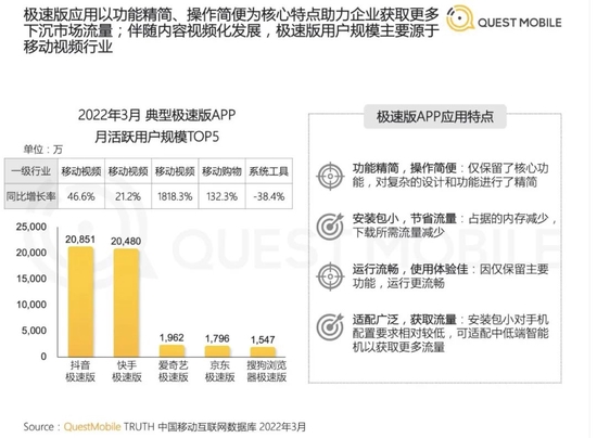 如何在摩宁检测平台高效下单检测服务节省时间