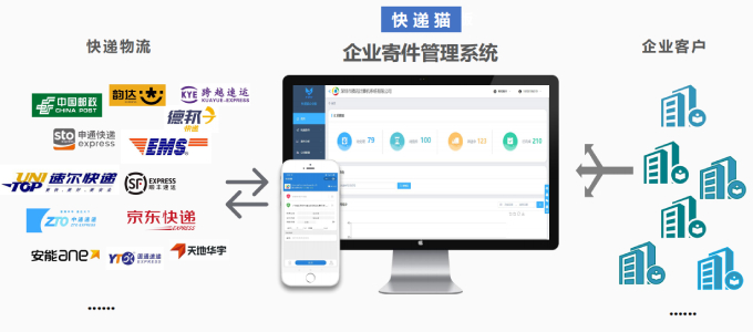 如何在圆通网单平台高效下单寄件实用技巧分享节省时间