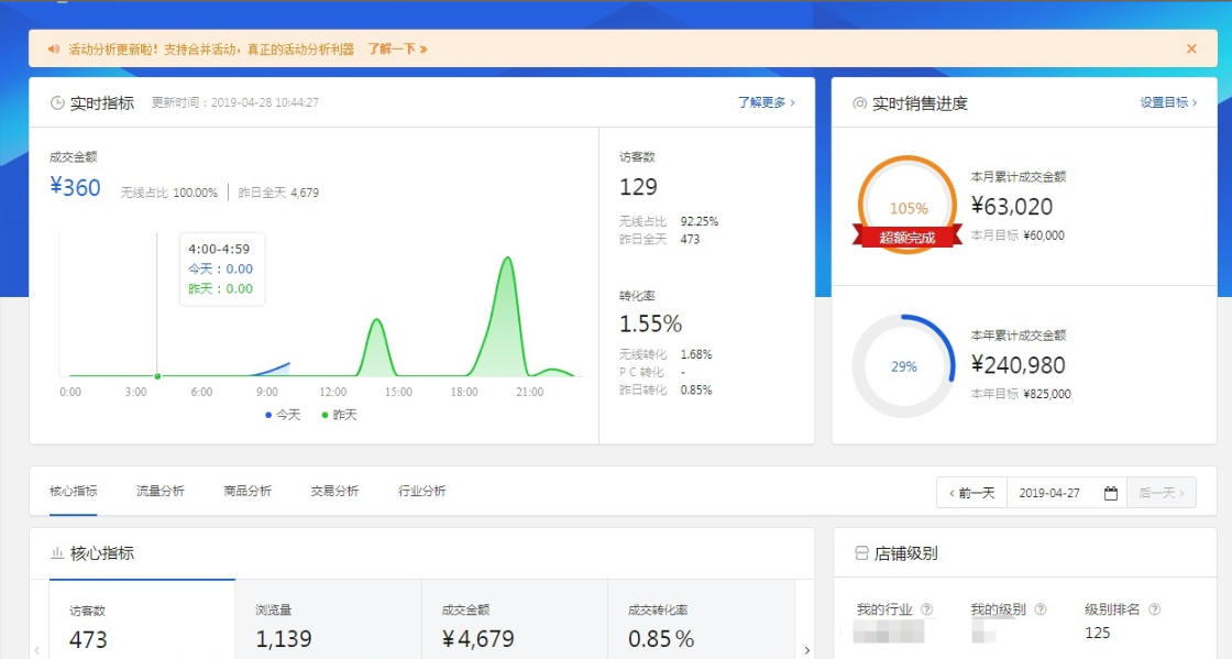 如何正确设置无货源下单平台