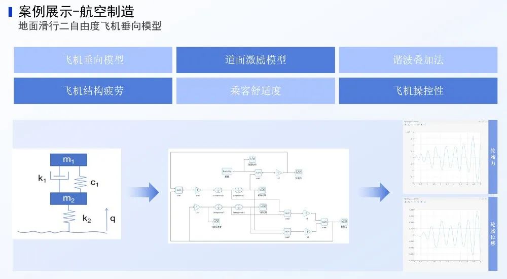 智慧下单小程序是什么平台核心功能与应用场景解析