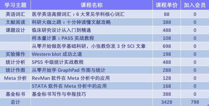 如何挑选靠谱的下单平台关键要点助你安心购物