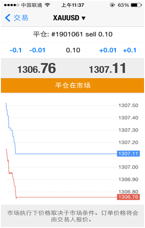 如何在代下单平台中找到可靠排行榜
