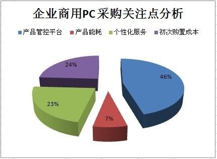 如何在快鱼平台高效下单面辅料产品提升采购效率