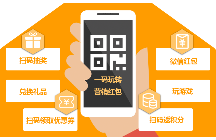 如何从零搭建二维码下单平台