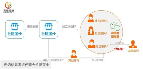 杭州外卖被平台限制下单用户应对策略全掌握