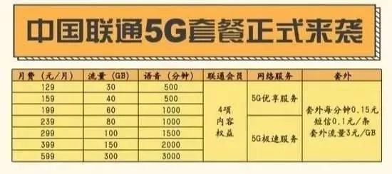 月子套餐下单平台有哪些优质平台选购参考
